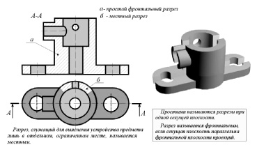 Понятие обратимости чертежа