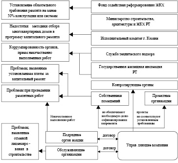 romanova_2.ai