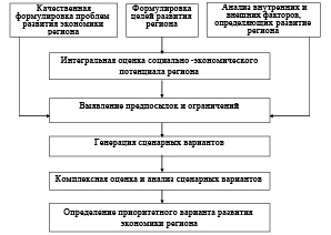 thakushinov_1.ai