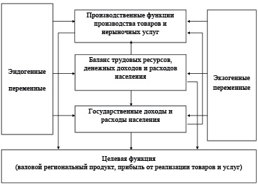 thakushinov_4.ai