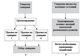 thakushinov_5.ai