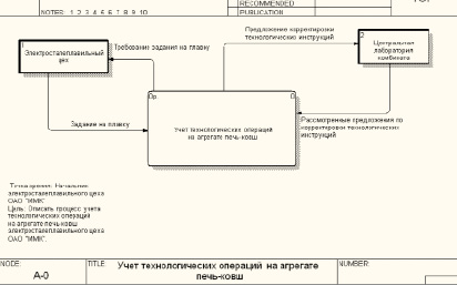 novik4.tif