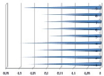 sim1.tif