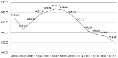 gruzd2.tif