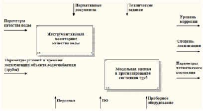 ivas2.tif