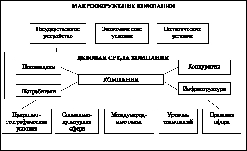 bezr1.wmf