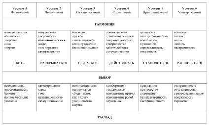 Богунская 40 волгоград карта