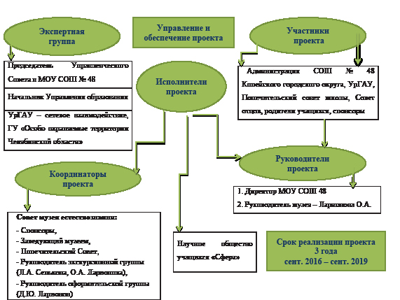 Рис.2.pdf