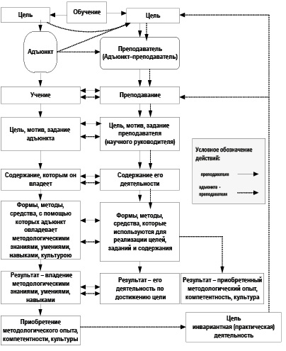 Doc3.pdf