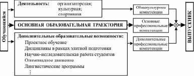 missing image file