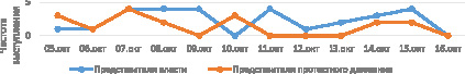missing image file