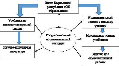 missing image file