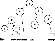 missing image file