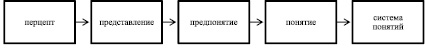 odinc1.wmf