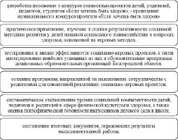 missing image file